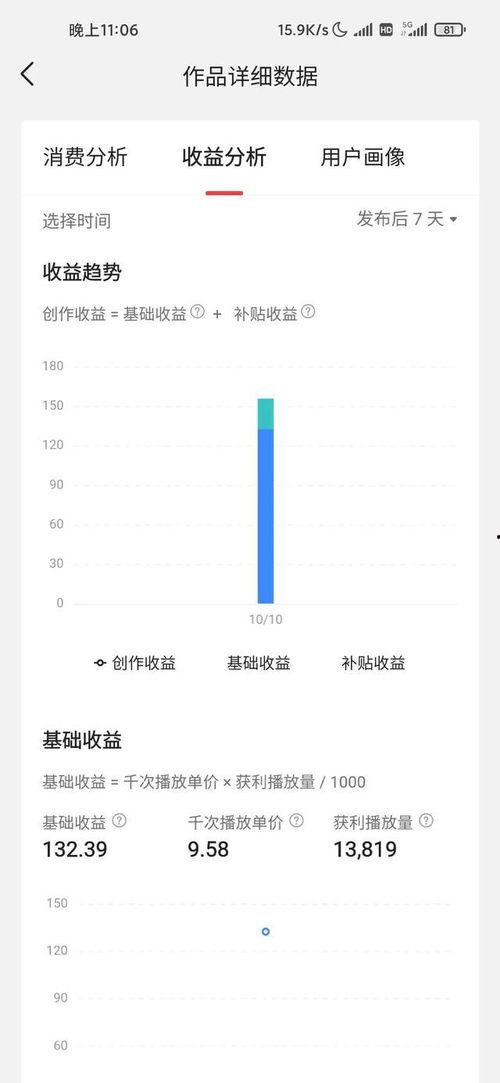 如何写文章增加头条收益,高效写作技巧解析