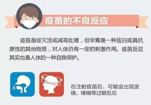 明星疫苗 疫苗知识,明星助力，共筑免疫防线