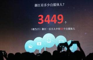 头条号自媒体流量分布