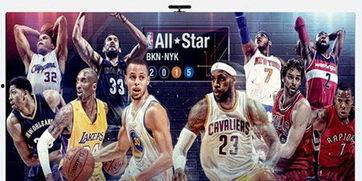 nba2015全明星赛视频,2015NBA全明星赛精彩瞬间回顾